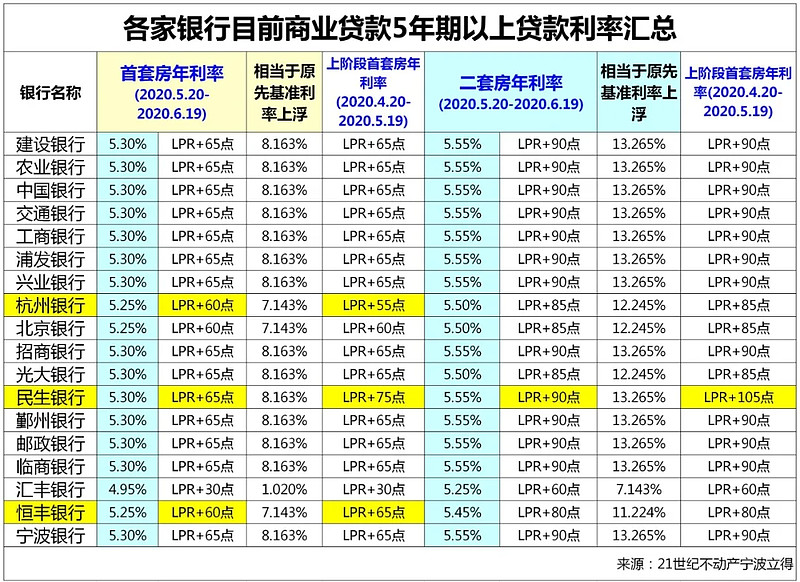 广州增城区全款车贷款攻略.车贷全款与分期的对比.如何选择最合适的车贷方式